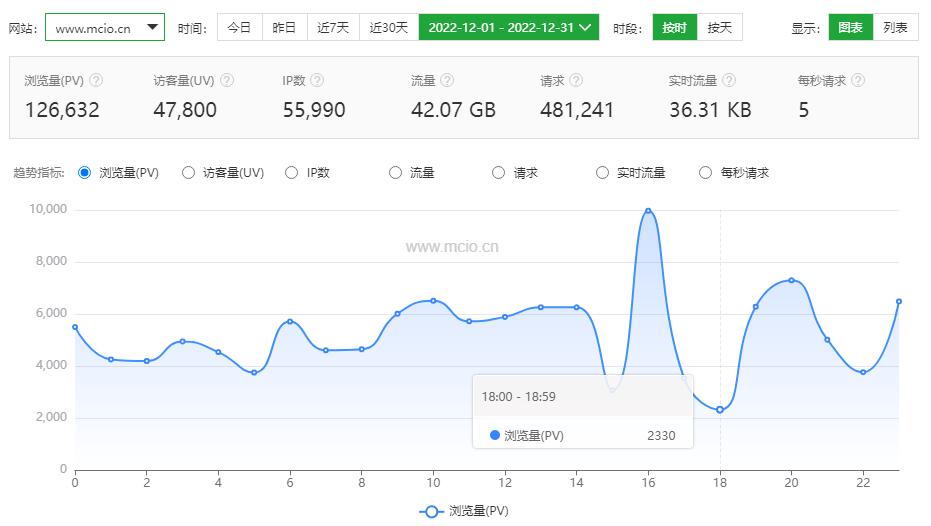 图片[1]-为服主提供各种服务器教程、插件、MOD、软件资源，建站服务等。广告合作-为服主提供各种服务器教程、插件、MOD、软件资源，建站服务等。Minecraft-资源网
