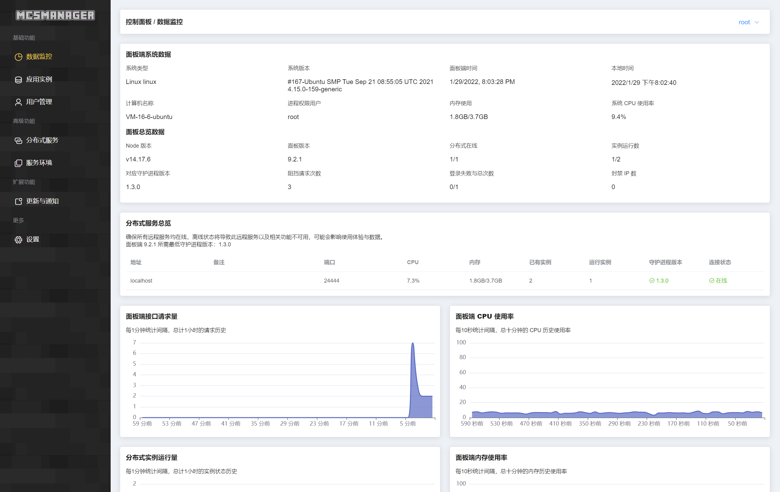 图片[6]-为服主提供各种服务器教程、插件、MOD、软件资源，建站服务等。【服务器工具】MCSManager 管理面板 —— 跨平台｜开源｜免费｜安全｜管理｜可群组｜面板服-为服主提供各种服务器教程、插件、MOD、软件资源，建站服务等。Minecraft-资源网